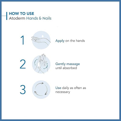 BioDerma Atoderm Hands & Nail Ultra Repairing Soothing Cream for Normal to Dry skin, 50ml, White, 1.7 Fl Oz (Pack of 1)